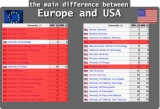 thumbs_europe-vs-usa-40